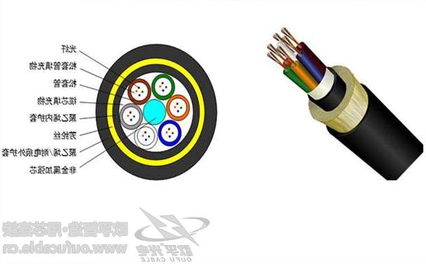 蚌埠市adss光缆档距型号 ADSS电力光缆护套料使用选择