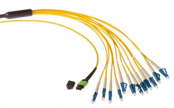 海淀区光纤光缆生产厂家：为什么多模传输距离没有单模远